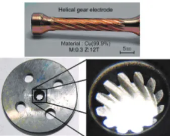 Fig. 4 Helical gear electrode and extrusion die 