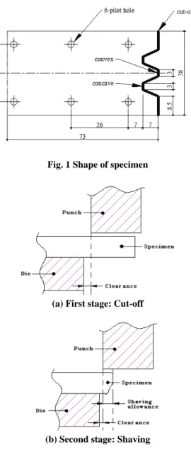 Fig. 1 Shape of specimen