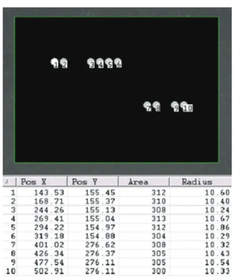 Fig. 6 Measurement results of fine pitch multi hole 