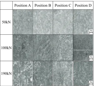 Fig. 4 The position of sample for tensile test 