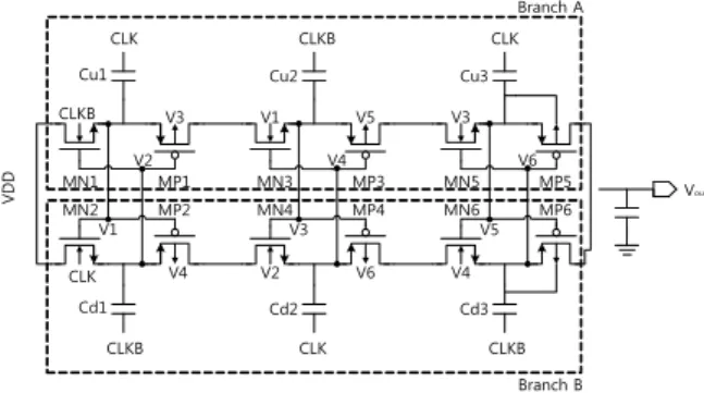 Fig 7. Proposed Charge pump for low voltage 그림 7. 제안된 낮은 전압용 전하 펌프