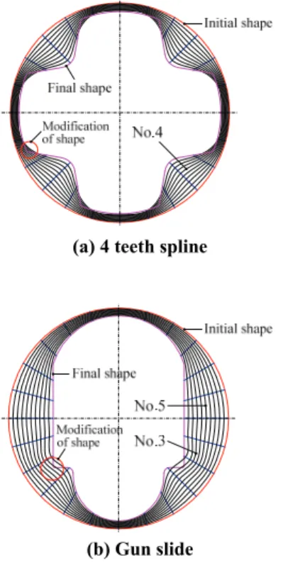 Fig. 8 Generated intermediate shapes 