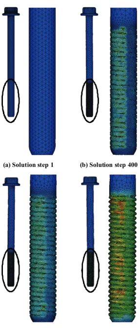 Fig. 4 Screw formation with effective strain    distribution  Fig. 4에  나사전조  공정의  해석  결과를  나타내었  다 [6]