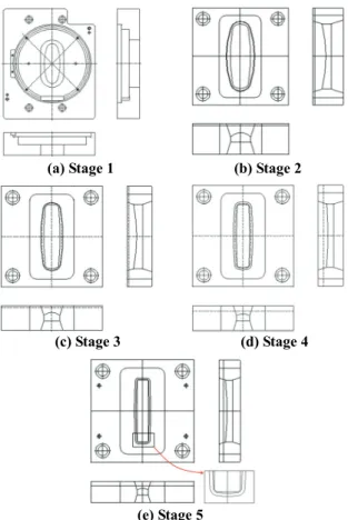 Fig. 4 Design results of lower die for multi-stage deep  drawing from stage 1 to stage 5 