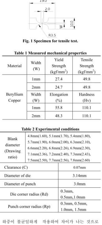 Fig. 1 Specimen for tensile test. 