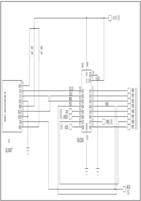 Fig 3. Circuit diagram of SD card interface 그림 3. SD 카드 인터페이스 회로도