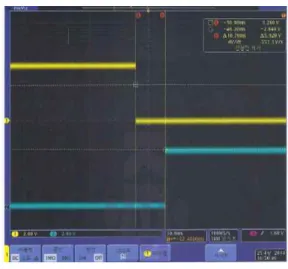 Fig 12. Way of experiment of response time for detecting alarm 그림 12. 경보감지 응답속도의 실험 방법 제품의 내성온도는 "KS X 0221:1999 환경시험 방법 -전기전자-고온(내열성)시험 방법“에 의거하여 진행하 였다