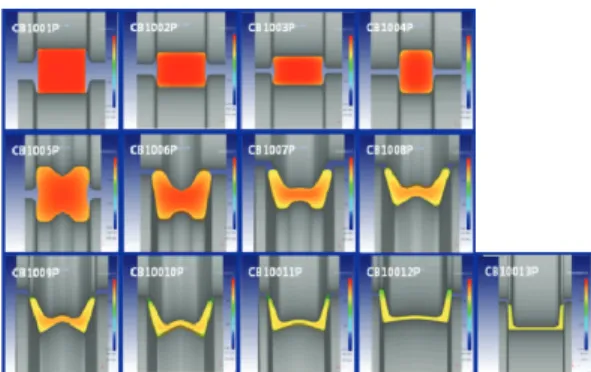 Fig. 2 The cross sectional shape of CB100 with each  stage by FEM simulation 