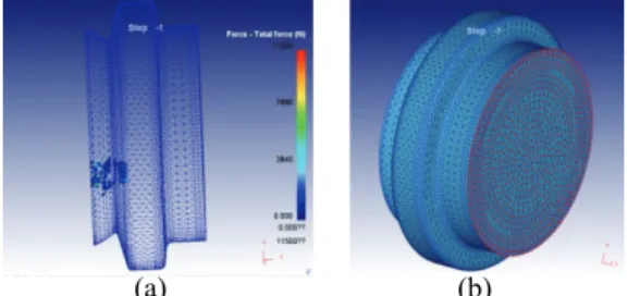 Fig. 6 Roll Stress distribution and roll damage of  CB100 8Pass: (a) FEM analysis (b) present  roll damage position   