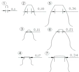 Table 1 Specifications of two stage micro gear  Material   SUS316L  SUS316L