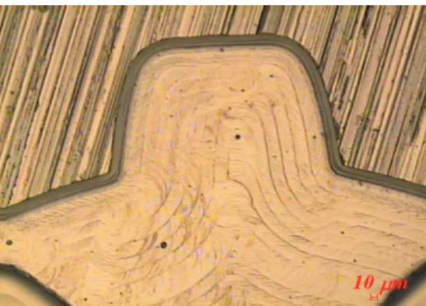 Fig. 13은  가공된  치형의  에지(edge)부를  확대하 여  나타낸  것이다.  가공된  치형의  에지부에는  1㎛ 내외의  미세한  상면  버들이  형성되었으나,  마이크 로  기어부품  제작을  위한  성형용  금형으로  사용 하는  데에는  별  문제가  없을  것으로  사료된다