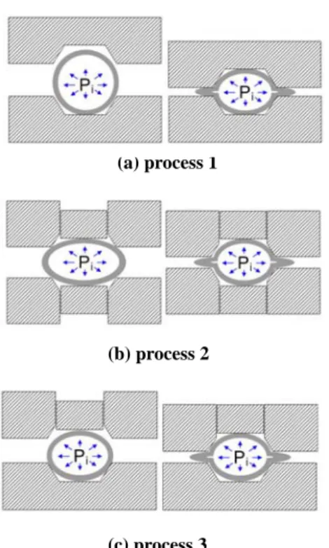 Fig. 1 Schematic drawing of proposed process 