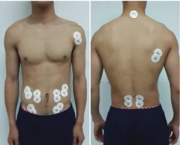 Figure 2.Electromyogramposition.