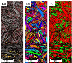 Fig. 4 TEM micrographs of SB-TRIP (A) steel  showing bainite matrix and various shapes  of retained austenite with blocky type 