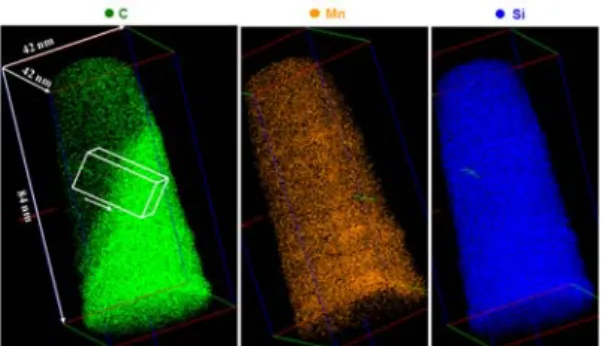 Fig. 9 Atom maps of alloying elements, such as C, Mn  and Si showing partitioning of C in SB-TRIP  (A) steel