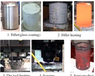 Table 4 Forging load and dimension of forging test  Die  heating concept Material  Final  forging  load(ton)  Forging  dimension  WD Ti-6Al-4V 2,300  unacceptable without delta  glaze   SHD  Ti-6Al-4V  ELI  2,000 acceptable  HD  Ti-6Al-4V  ELI  1,800 accep