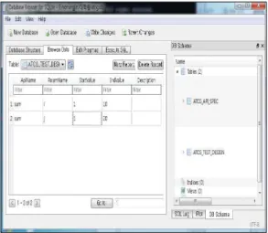 Fig 7. Output results of test combination by Pairwise Testing technique