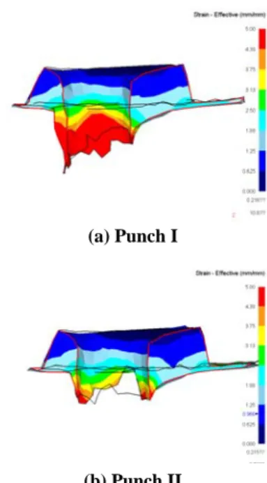 Fig. 9 Punch shapes for piercing process simulation of  exhaust CAM, (a) punch I and (b) punch II 