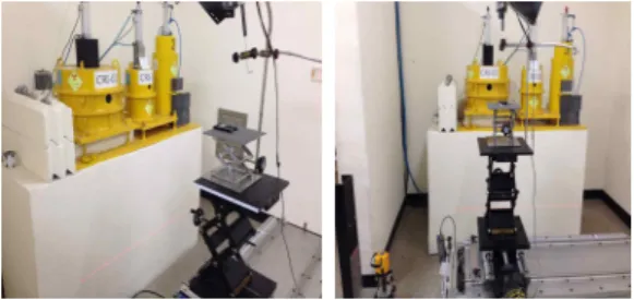 Fig 5. Hardware and GUI of radiation measuring device using CMOS image sensor suggested by the paper