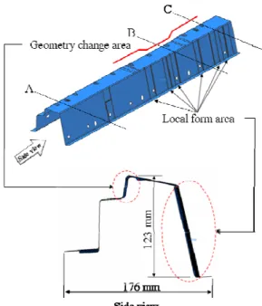 Table 1 Results of tensile test 