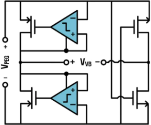 Fig. 4 AC-DC converter (Full-wave rectifier) 그림 4. AC-DC 변환기 (전파 정류기) 2.4 MPPT 제어 블록