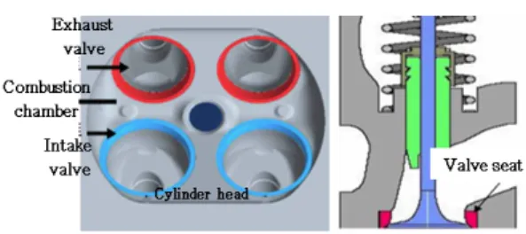 Fig. 1 Cylinder head and valve seat 