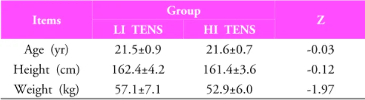 Table 1. General  characteristics of subjects