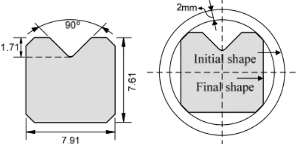 Fig. 2 Size of the intermediate pass according to  reduction ratio(r) 