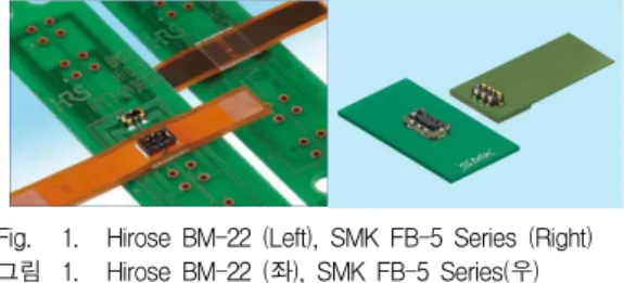 Fig. 1. Hirose BM-22 (Left), SMK FB-5 Series (Right) 그림 1. Hirose BM-22 (좌), SMK FB-5 Series(우) 배터리용 초소형 커넥터의 경우 작은 크기에 고용 량의 전류를 흘려야 하므로 기존의 파워 커넥터와 달 리 여러 가지 문제를 갖게 된다