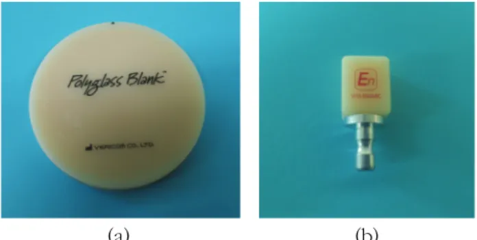 Fig. 1에 나타낸 상용 CAD/CAM 블록인 Polyglass(베리콤,  한국)와  Enamic(Vita,  독일)의  두  가지  제품을  사용하였다