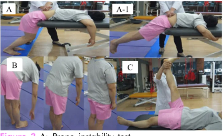 Figure 1. Strength test for hip abductor muscle.