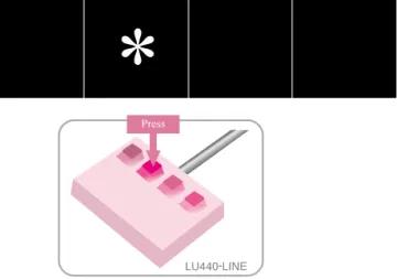 Figure 1. Configuration of task stimulation and response method using a paradigm and response pad.