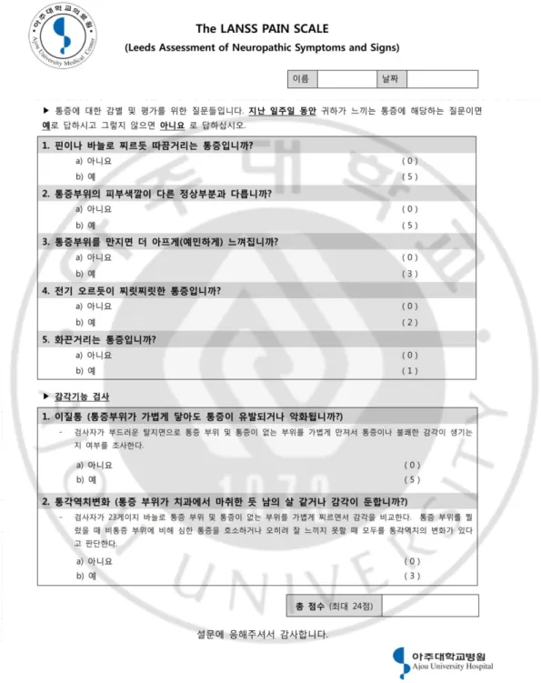 Figure 2.Korean version of Leeds Assessment of Neuropathic Symptoms and Signs  pain scale