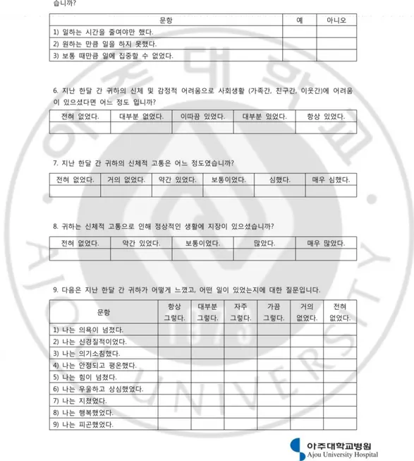 Figure 3.Korean version of Short Form 36 Health Survey (2). 