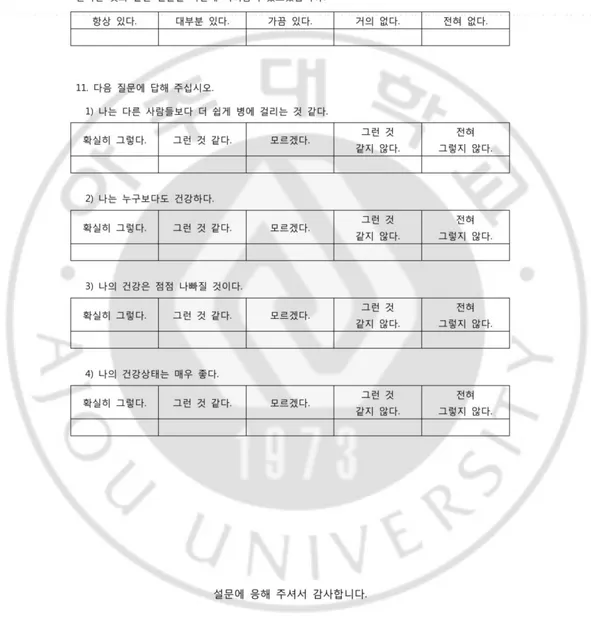 Figure 3.Korean version of Short Form 36 Health Survey (3). 