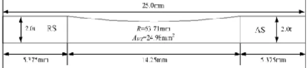 Fig. 1 Dimension of the cross-section for a friction stir  welded DP590 specimen 