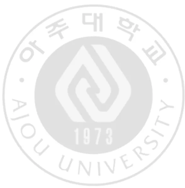 표   차례