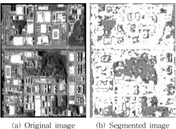 Table 4 shows detection results of 250 samples by using BP (Back Propagation) classifier