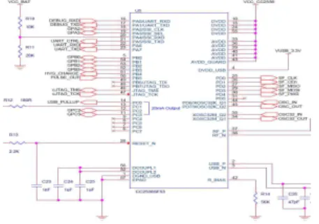 Fig 3. Circuit diagram of wireless communication integrated control 그림 3. 무선통신 통합제어부의 회로도 2) 센서 및 고전압 발생부 센서 및 고전압 발생부는 먼저 GM Tube(LND713) 센서로부터 방사선을 센싱하여 고전압 발생부로 전달 한다