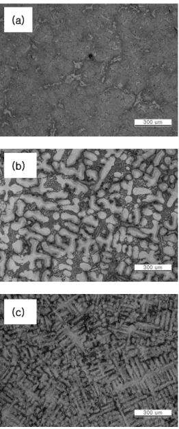 Fig.  2  OM  image  showing  the  microstructures  of  (a)  F1_2 (b) A1_1 and (c) HA3 