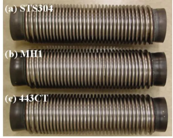 Fig.  4  Comparison  of  the  results  of  cyclic  corrosion  test  using  stainless  steel  sheets  and  25% 
