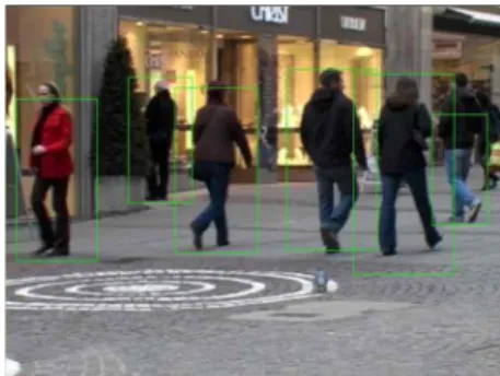 Fig. 7. Odd frames and even frames pedestrian detection algorithms in computational area