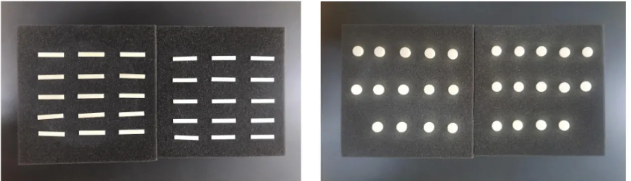 Figure  1.  Specimens  of  3  point  flexural  strength  and  shade  measurement     Table  1
