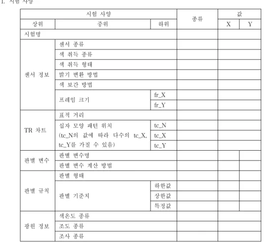 표 1. 시험 사양 TR 차트의 경우, 일반적으로 십자 모양 패턴은 5 개를 사용하지만 더 많은 십자 모양 패턴을 사용하여 더 자세한 테스트를 수행할 수 있도록 십자 모양 패 턴의 수를 tc_N으로 지정할 수 있도록 하였다