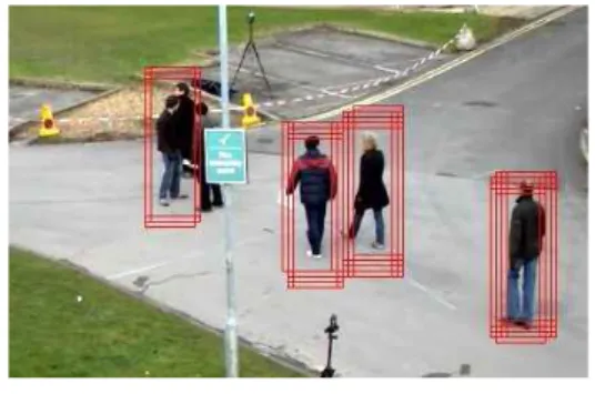 Fig. 3. Implementation of the Conventional Pedestrian Detection based on CENTRIST