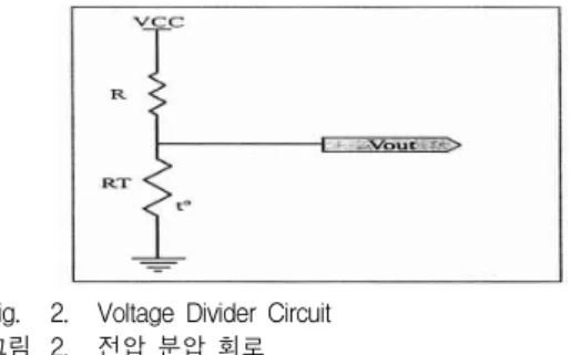 Fig. 2. Voltage Divider Circuit 그림 2. 전압 분압 회로