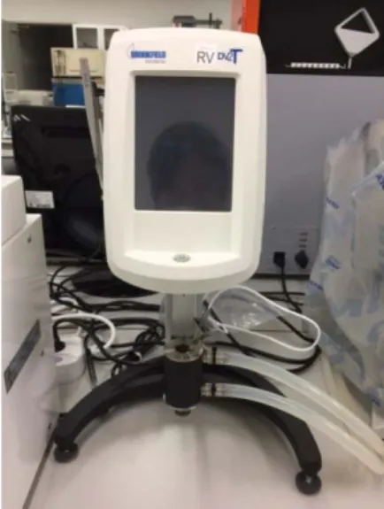 Figure  2.  Viscometer  to  measure  the  viscosity  of  resin  tested  in  the  experiment.