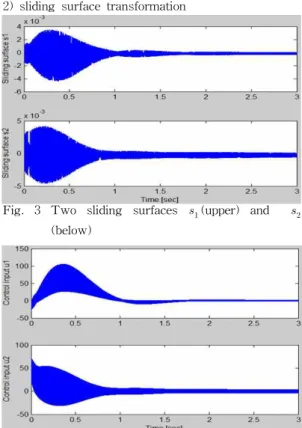 Fig. 2 Two real trajectories and ideal trajectories on