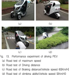 Fig. 13. Performance experiment of driving PEV (a) Road test of maximum speed