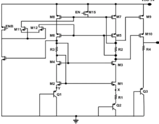 Fig. 2. BGR proposed to use as V REF in LDO This BGR produces 1.2V for the error amplifier of LDO
